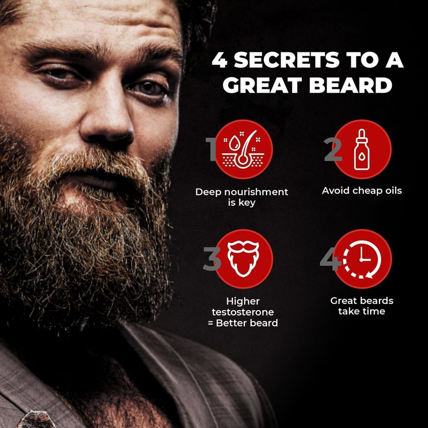 BEARDO Beard and Hair Growth Oil & Dermaroller - Image 3