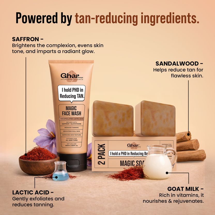 Ghar Soaps De-Tan Magic Combo Pack of 2 - Image 6