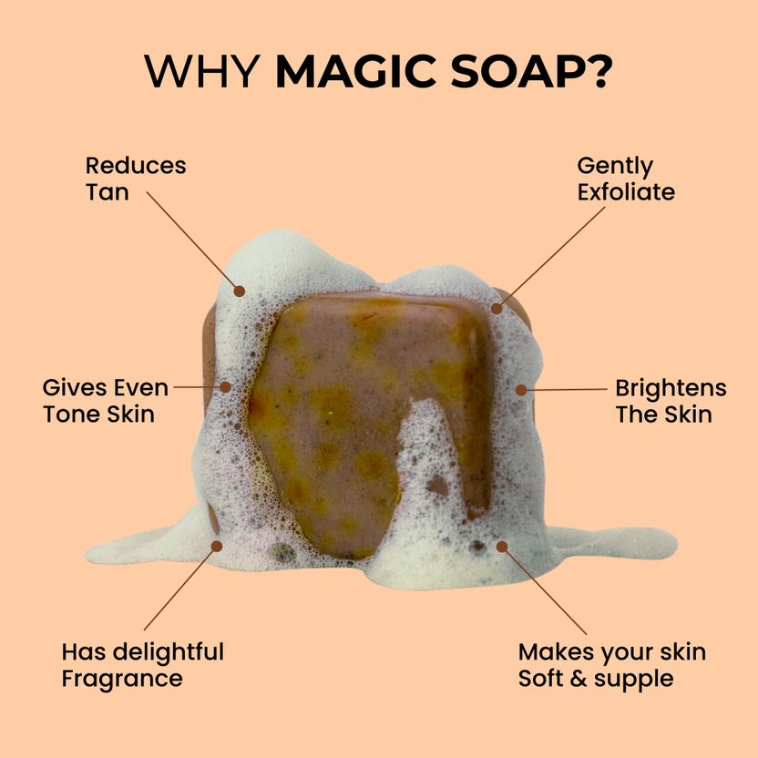 Ghar Soaps Magic Soap Sandal Wood And Saffron - Image 8