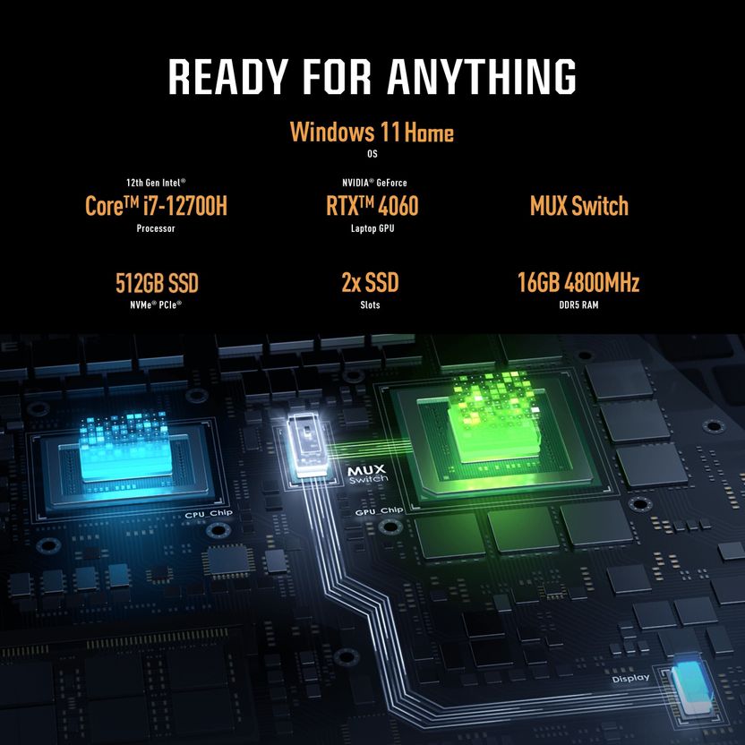 ASUS TUF Gaming F15 90WHr Intel H-Series - Image 2
