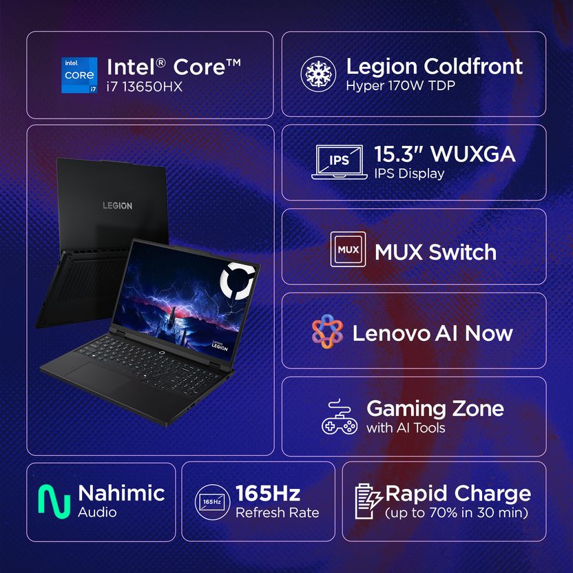 Lenovo Legion 5 i7 13650HX 16GB 512GB SSD - Image 2