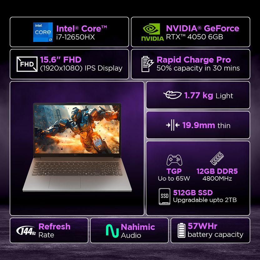 Lenovo LOQ Essential i7 12650HX 16GB/512GB SSD - Image 2