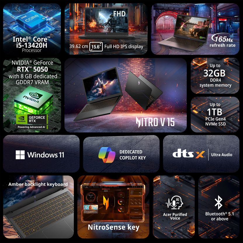 Acer Nitro V 15 Intel Core i5 13th Gen 13420H - 16GB/512GB SSD - Image 4