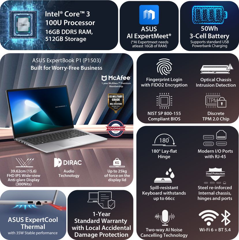 ASUS ExpertBook P1 14th Gen i3 100U 8GB 512GB SSD - Image 2