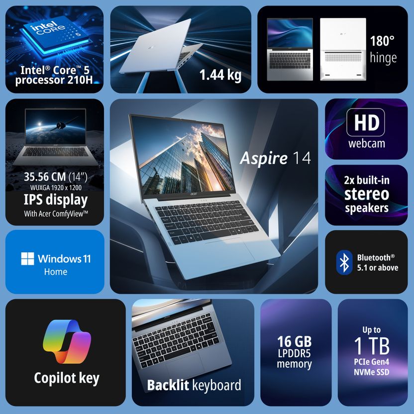 Acer Aspire 14 i5 14th Gen Intel Core - Image 3