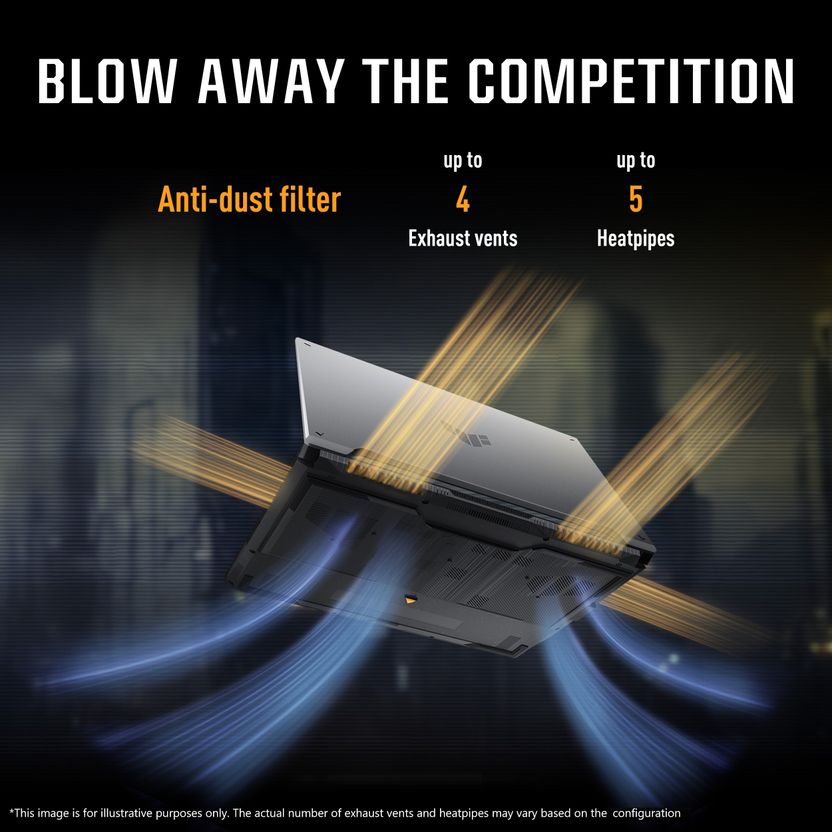 ASUS TUF Gaming F16 i5 14th Gen 16GB 512GB SSD 4GB - Image 4
