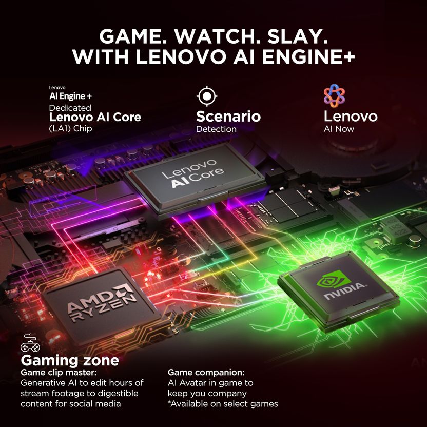 Lenovo LOQ 15AHP10 Ryzen 7 16GB 512GB SSD Gaming Laptop - Image 8
