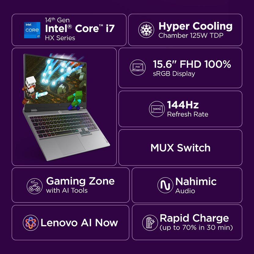 Lenovo LOQ 2025 Intel Core i7 14th Gen 14700HX 16GB 1TB SSD - Image 4