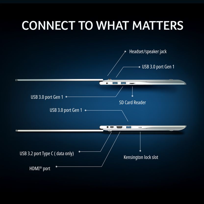 Acer Aspire 14 i5 14th Gen Intel Core - Image 2