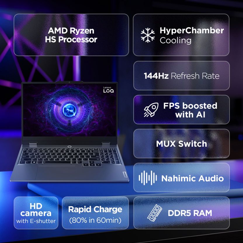 Lenovo LOQ AMD Ryzen 7 Octa Core 7435HS - (24 GB/512 GB SSD/Windo...more - Image 3