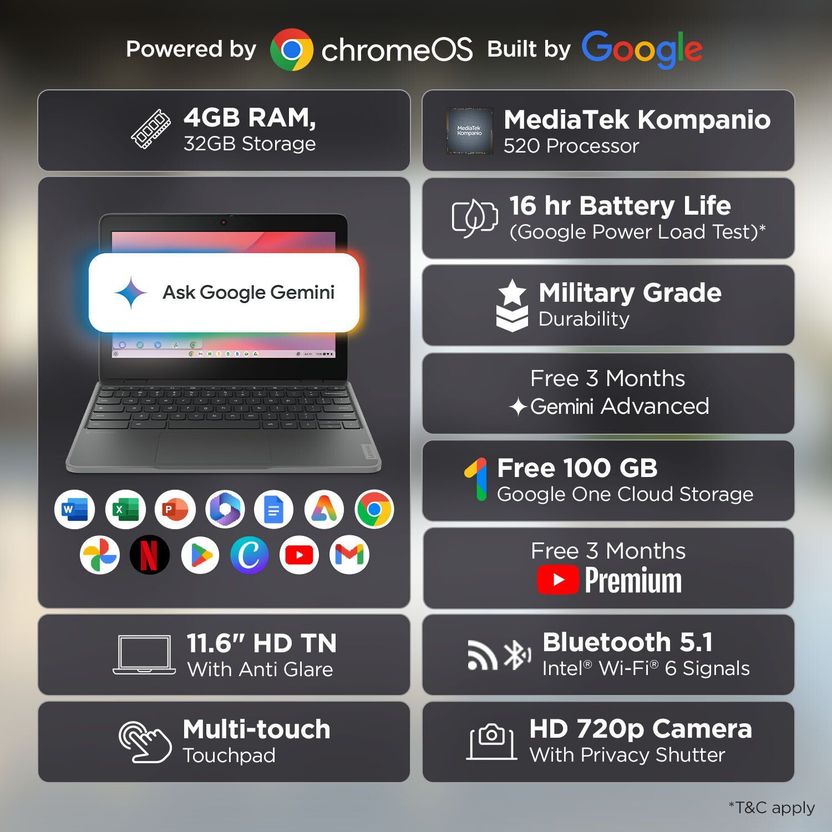 Lenovo 100e Chromebook Gen 4 MediaTek Kompanio 520 8GB/64GB - Image 4