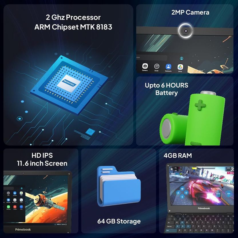 Primebook Wifi 2026 Model 4GB/64GB - Image 4
