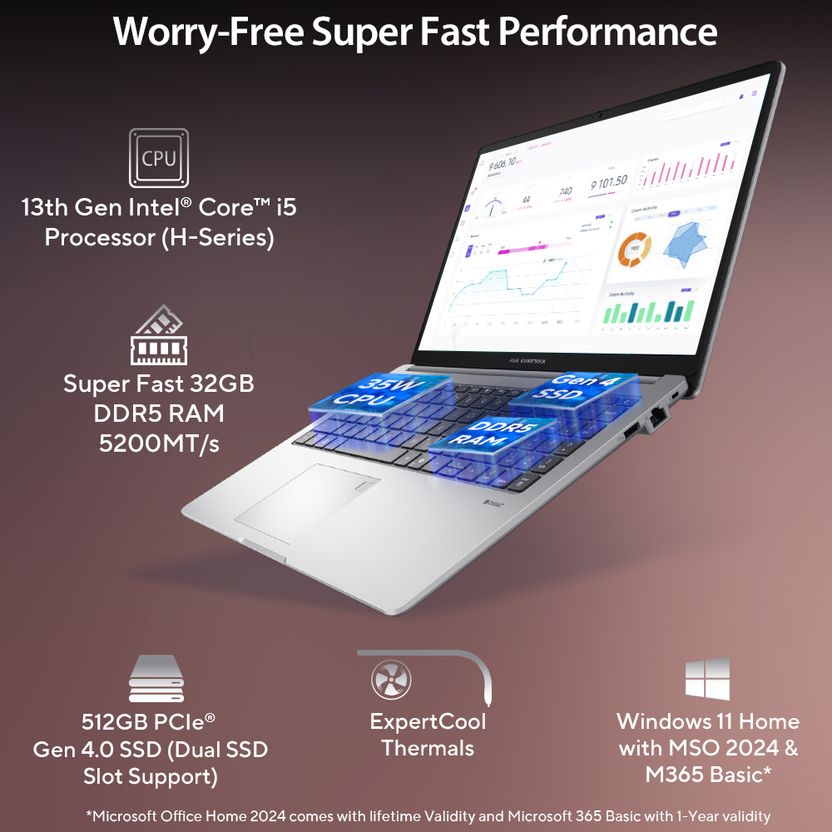 ASUS ExpertBook P1 Intel Core i5 13th Gen 13420H - Image 5