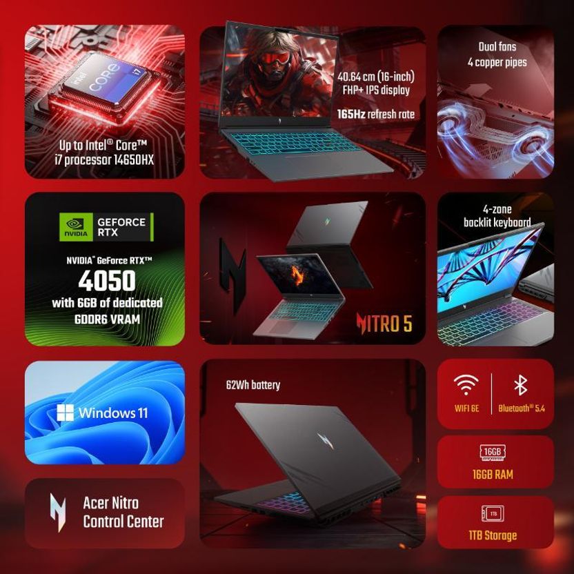 Acer Nitro 5 Intel Core i7 14th Gen 14650HX - 16GB/1TB SSD - Image 3