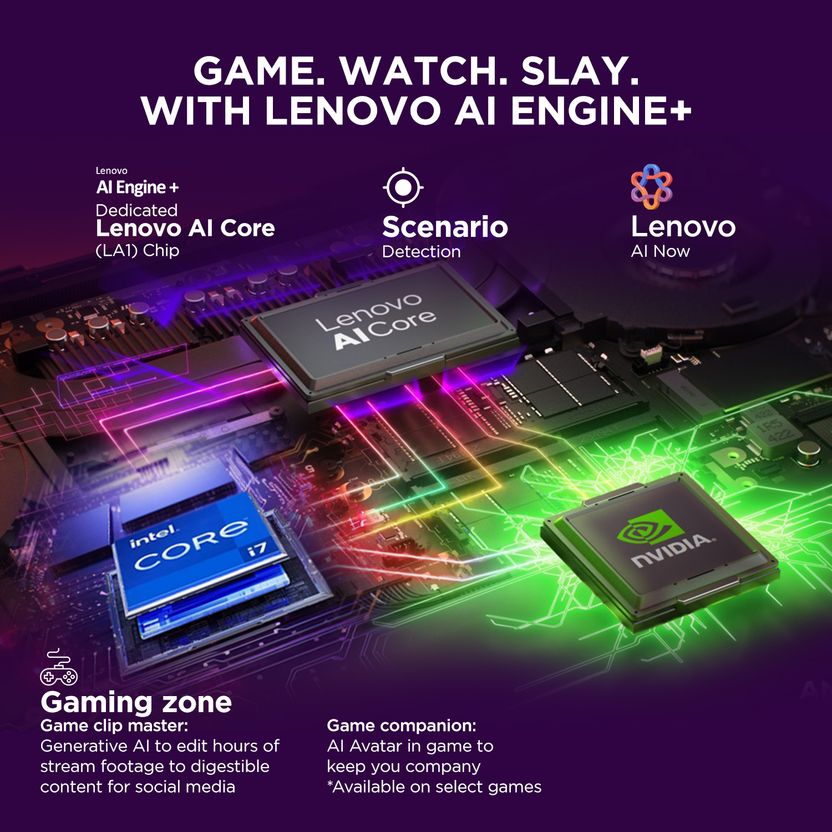 Lenovo LOQ 2025 Intel Core i7 14th Gen 14700HX 16GB 1TB SSD - Image 8