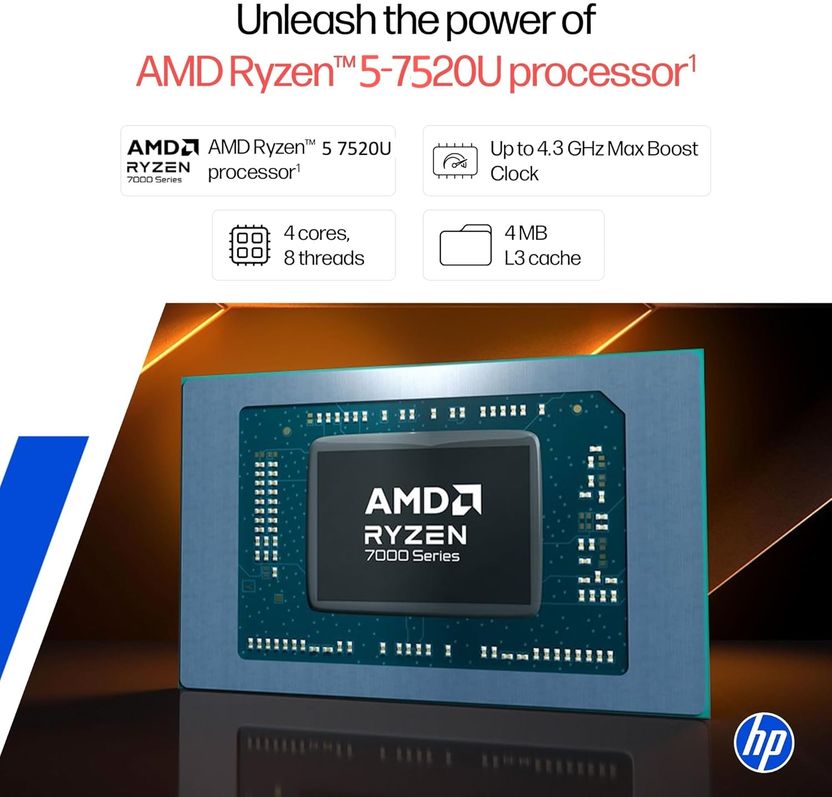 HP 15s AMD Ryzen 5 7520U 16GB 512GB SSD - Image 3