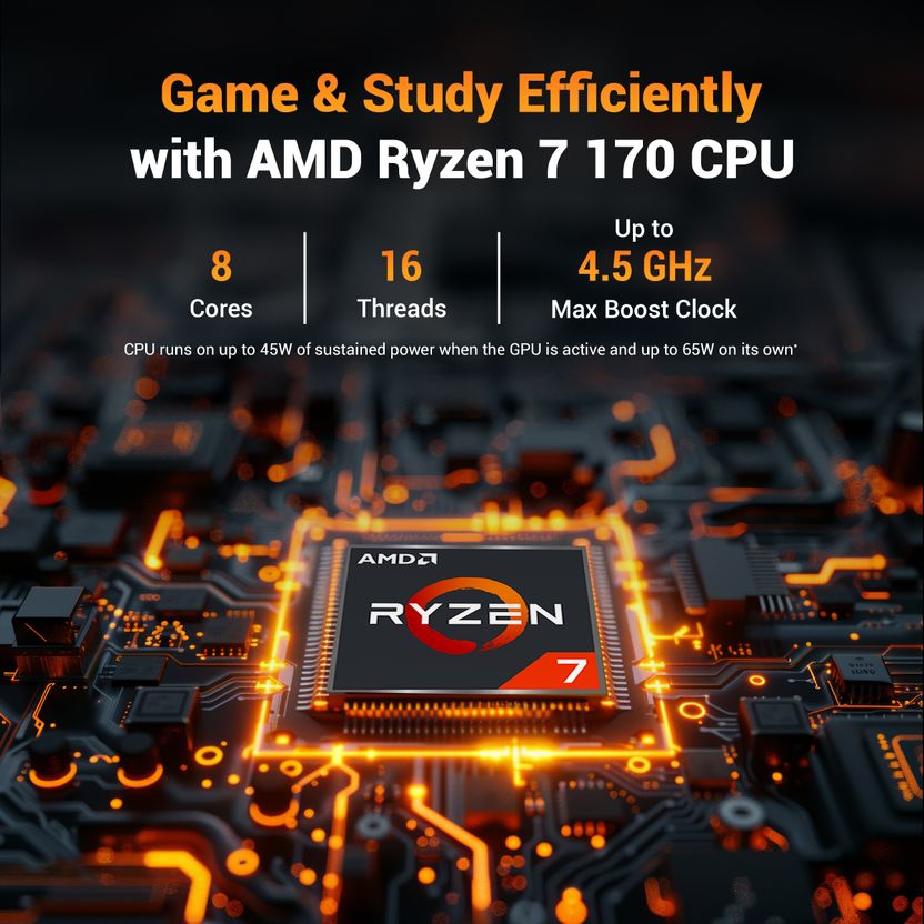 ASUS TUF Gaming A15 AMD Ryzen 7 170 16GB 512GB - Image 5