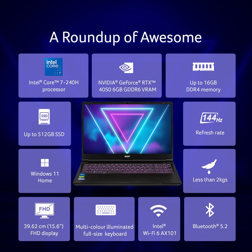 Acer Aspire 7 i7 14th Gen 16GB 512GB SSD - Image 2