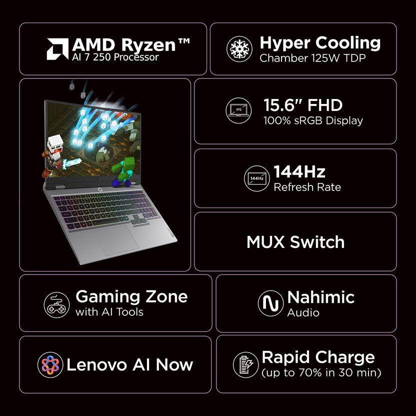 Lenovo LOQ 15AHP10 Ryzen 7 16GB 512GB SSD Gaming Laptop - Image 4