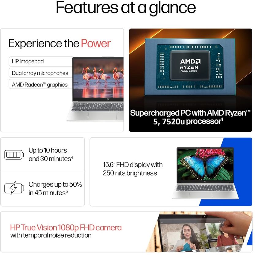 HP 15s AMD Ryzen 5 7520U 16GB 512GB SSD - Image 2