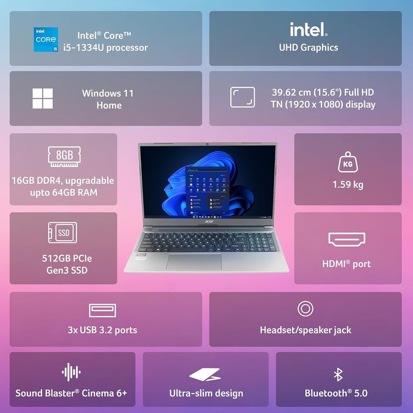 Acer Aspire Lite 2025 Intel Core i5 13th Gen - Image 7