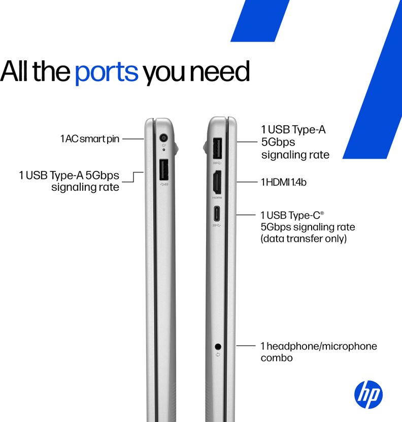 HP Intel Core i7 13th Gen 13620H 16GB 512GB SSD - Image 8