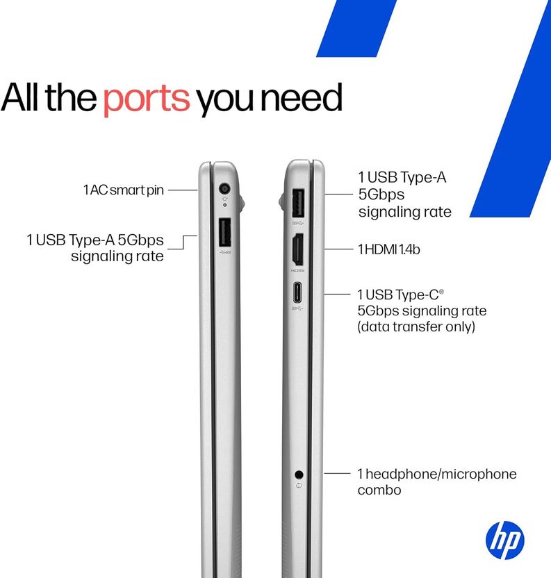 HP 15s AMD Ryzen 5 7520U 16GB 512GB SSD - Image 7