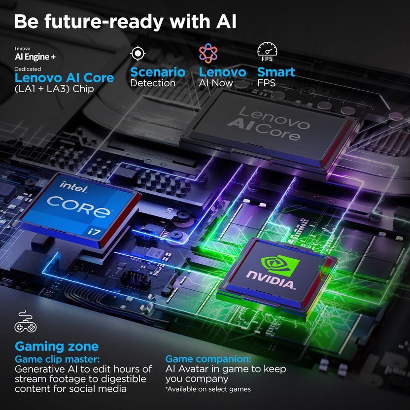 Lenovo Legion 5 i7 13650HX 16GB 512GB SSD - Image 5