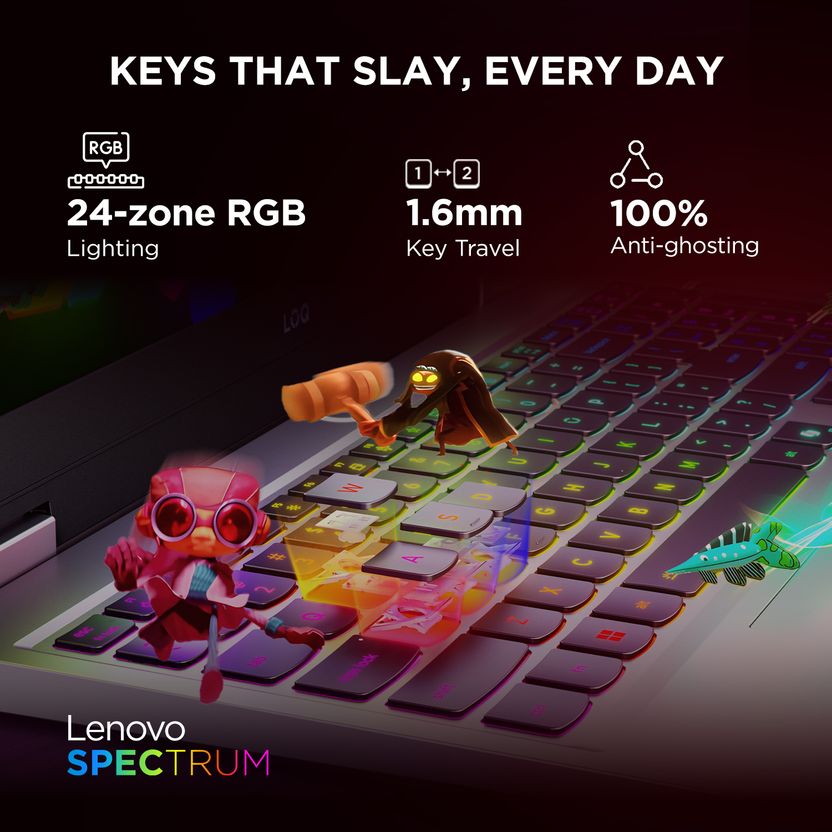Lenovo LOQ 15AHP10 Ryzen 7 16GB 512GB SSD Gaming Laptop - Image 7