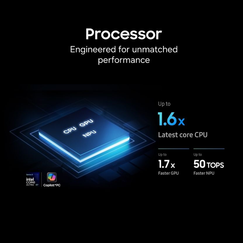 Samsung Galaxy Book6 Pro Intel Core Ultra 7 Series 3 356H - (16 G...more - Image 4