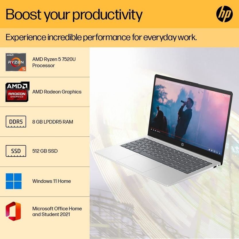 HP AMD Ryzen 5 Quad Core 14-inch Laptop 8GB/512GB SSD - Image 5