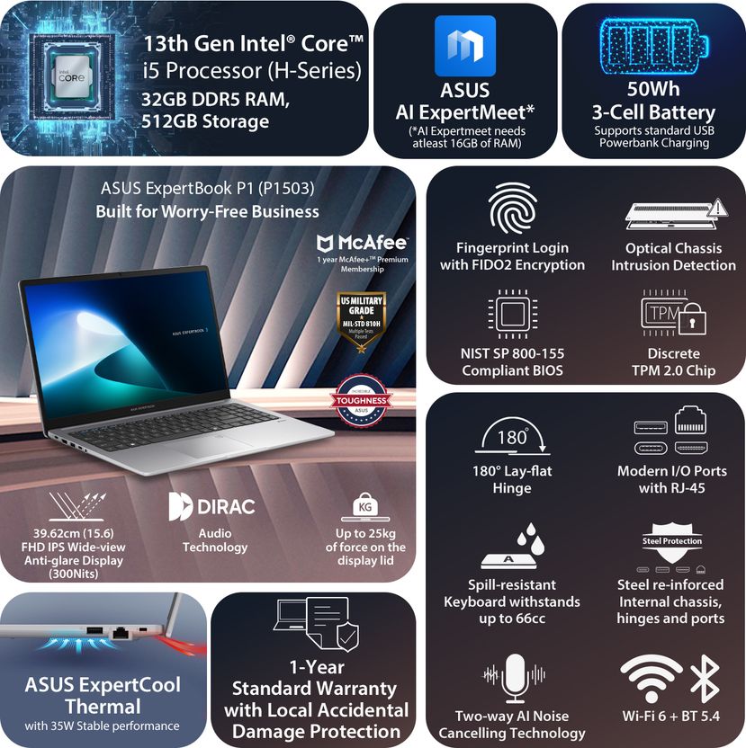 ASUS ExpertBook P1 Intel Core i5 13th Gen 13420H - Image 4