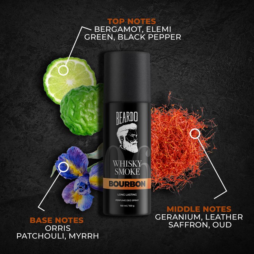 BEARDO Whisky Smoke & Bourbon Body Spray 150 ml - Image 3