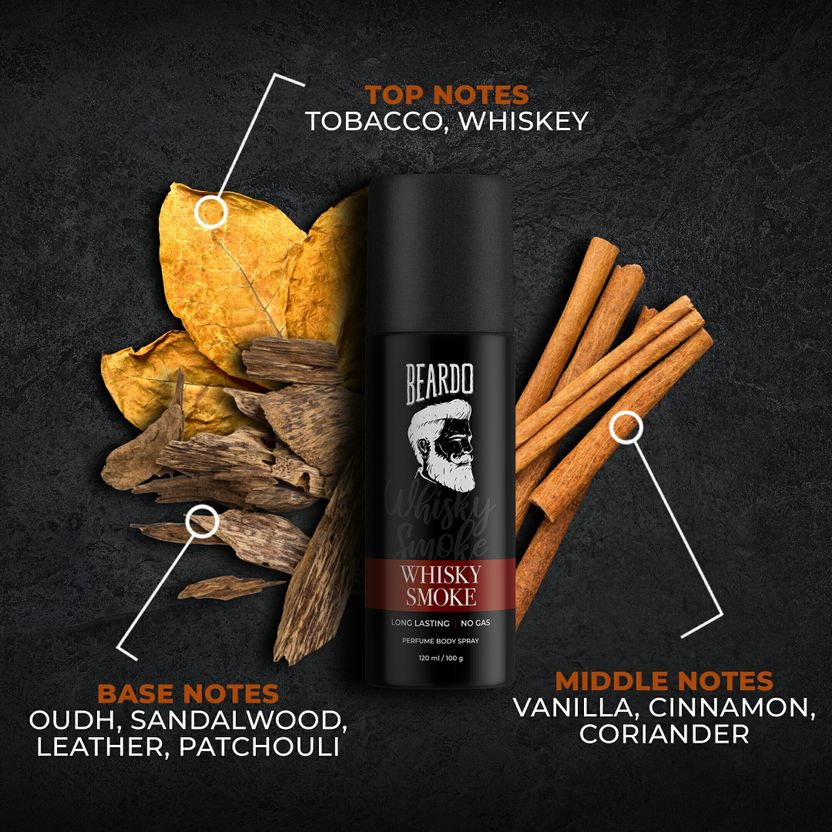 BEARDO Whisky Smoke & Bourbon Body Spray 150 ml - Image 4