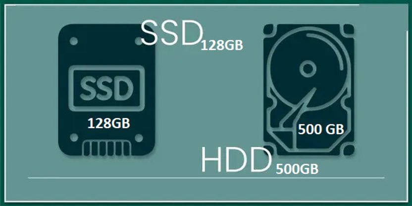 DZAB Intel Core i5 Desktop 16GB 500GB Windows 11 - Image 5