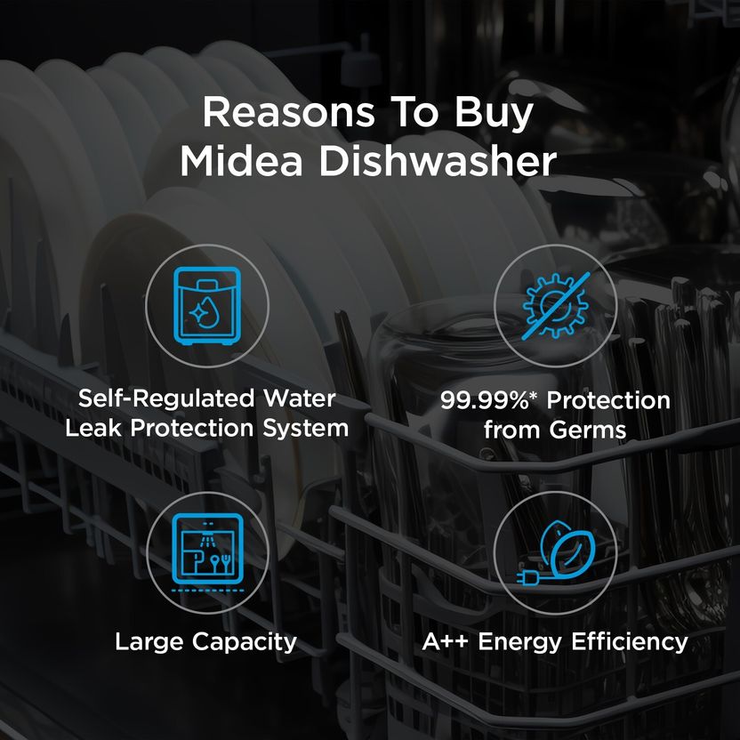 Midea MDWPF1301F(B)IN 13 Place Dishwasher - Image 3