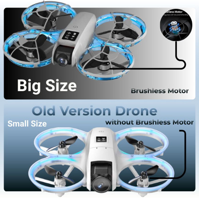 Ezerio P6 Max Mini 4K Drone Dual Battery - Image 4