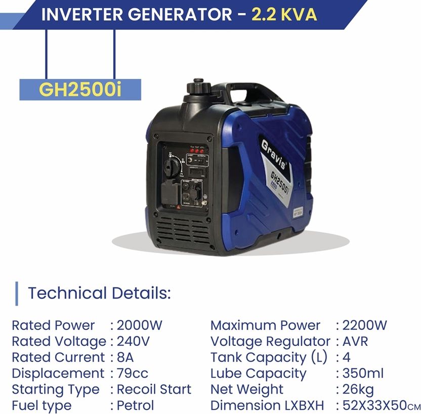 GSCPT HEAVY DUTY 2.5KW PETROL INVERTER GENERATOR 79CC RECOIL STAR...more - Image 3
