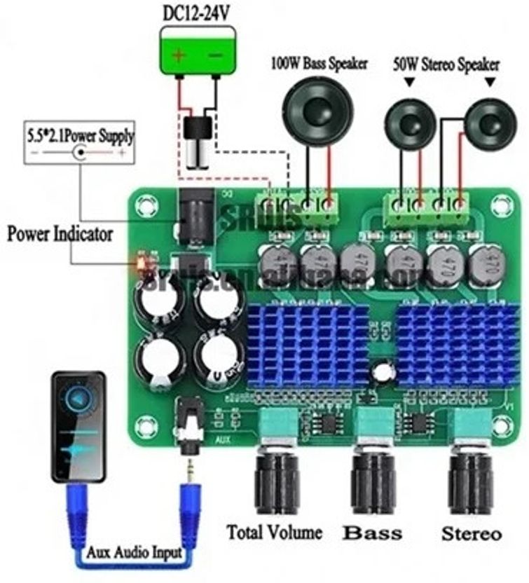 HouseOfCommon tpa3116d2 Digital Ampl Board 21 Channel - Image 3