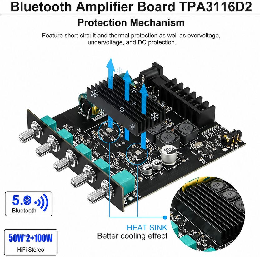 Amplifex ZK-TB21 TPA3116D2 Amplifier - Image 5