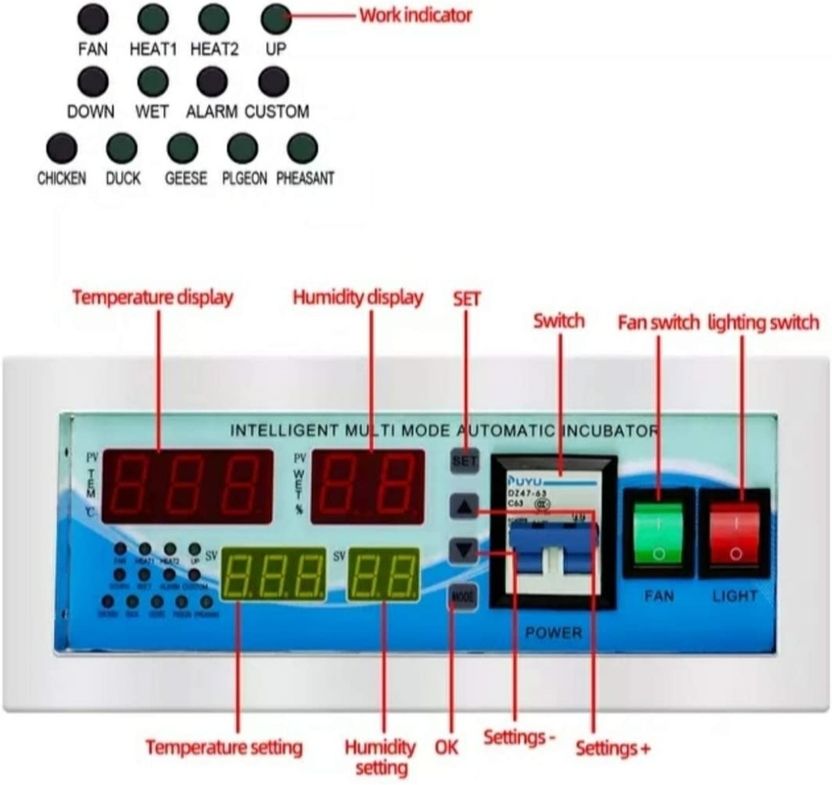 B L ELECTRONICS XM18E Multifunctional Incubator Controller - Image 2
