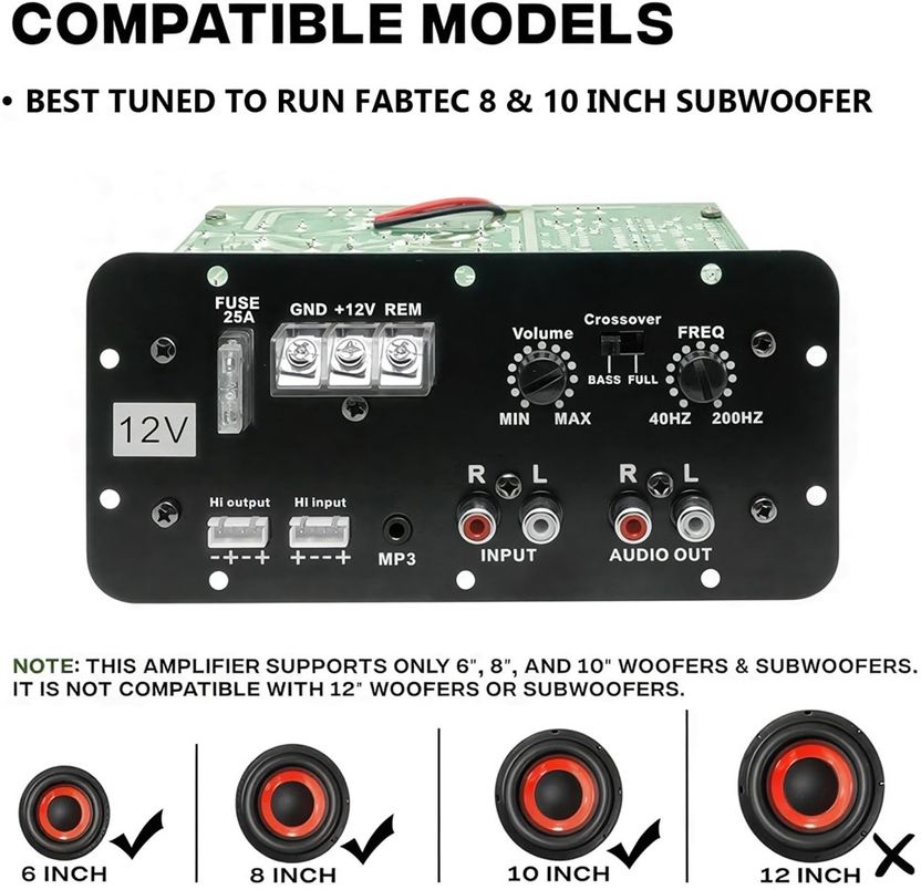 EASTRA 12V 120W Dual Channel Car Amplifier - Image 4
