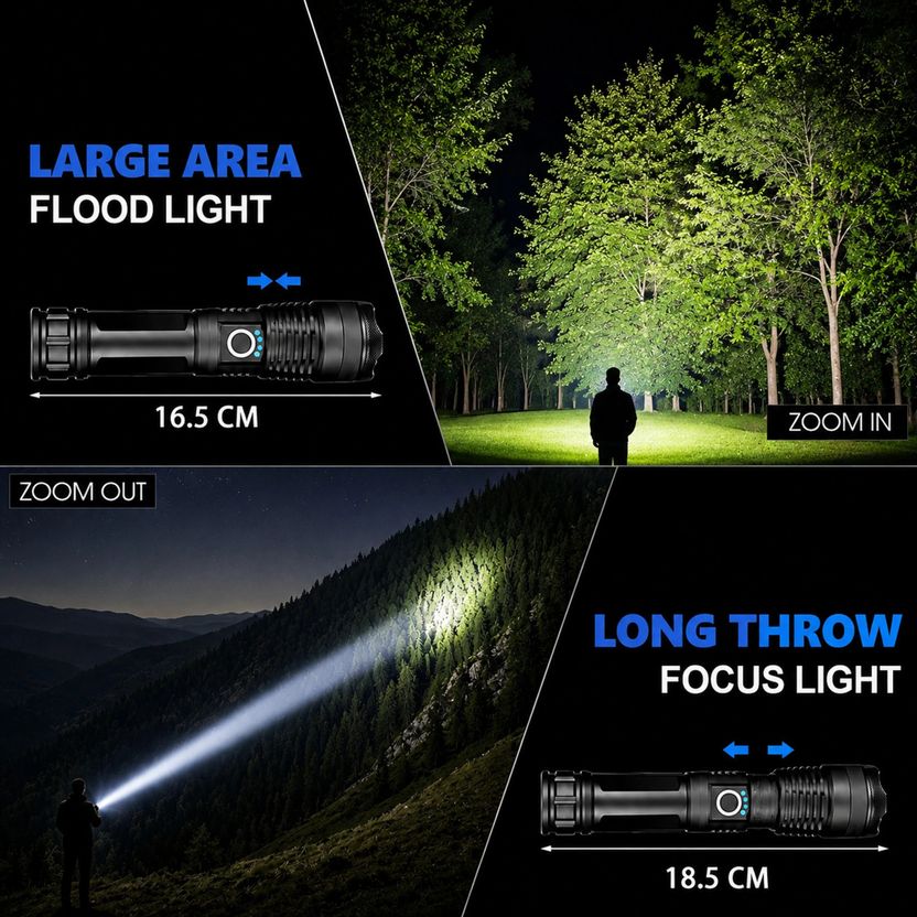 EPONYMOUS M376 Zoomable LED Long Range Torch Black - Image 2