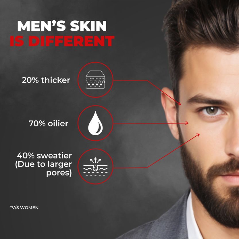 BEARDO Charcoal Peel Off Mask for Glowing Skin, 50g - Image 2