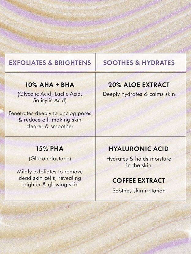 mCaffeine Super Glow Flash Facial 25% AHA+BHA+PHA Mask - Image 6