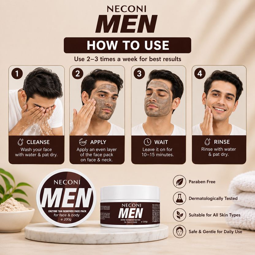 Lille Tan Removal Face and Body Pack for Men - Image 5