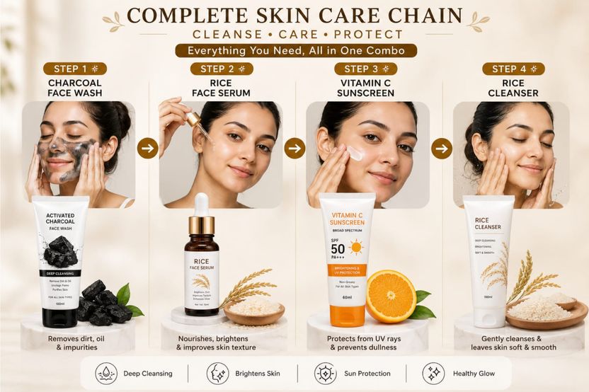Veecos Korean Glow Skincare Combo Face Wash 275g - Image 4