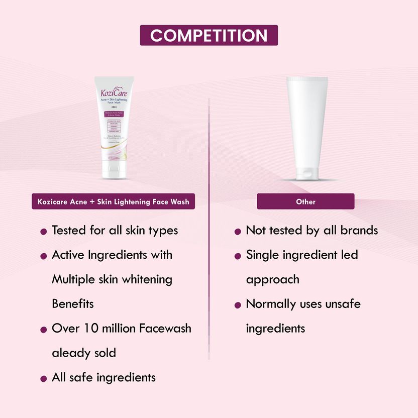 Kozicare Acne + Skin Lightening Face Wash 95ml - Image 7