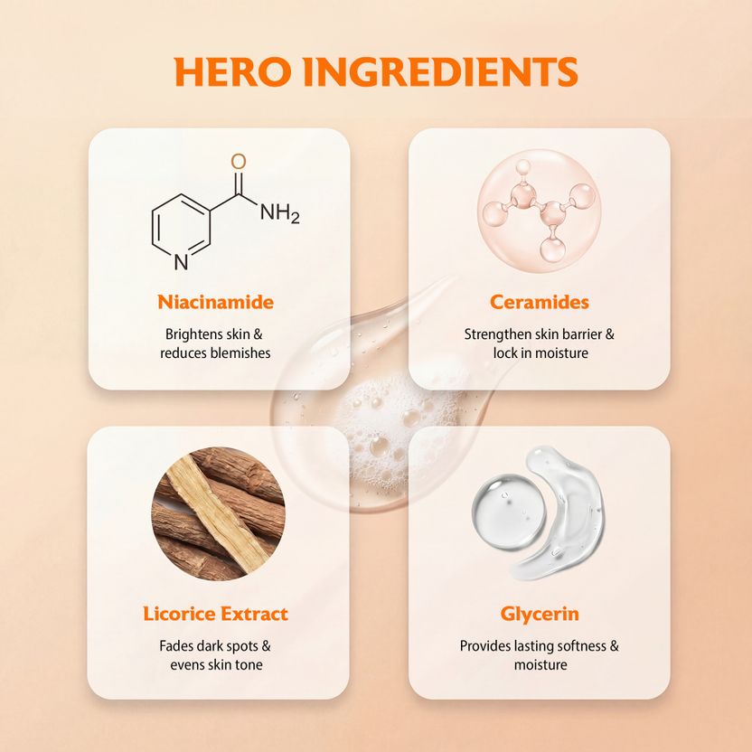 Proskire Skin Perfecting Cream with Niacinamide, Ceramides & Licorice - Image 3