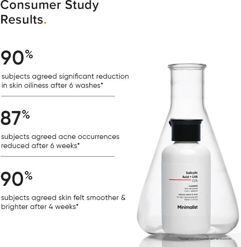 Minimalist 2% Salicylic Acid Serum - Image 4